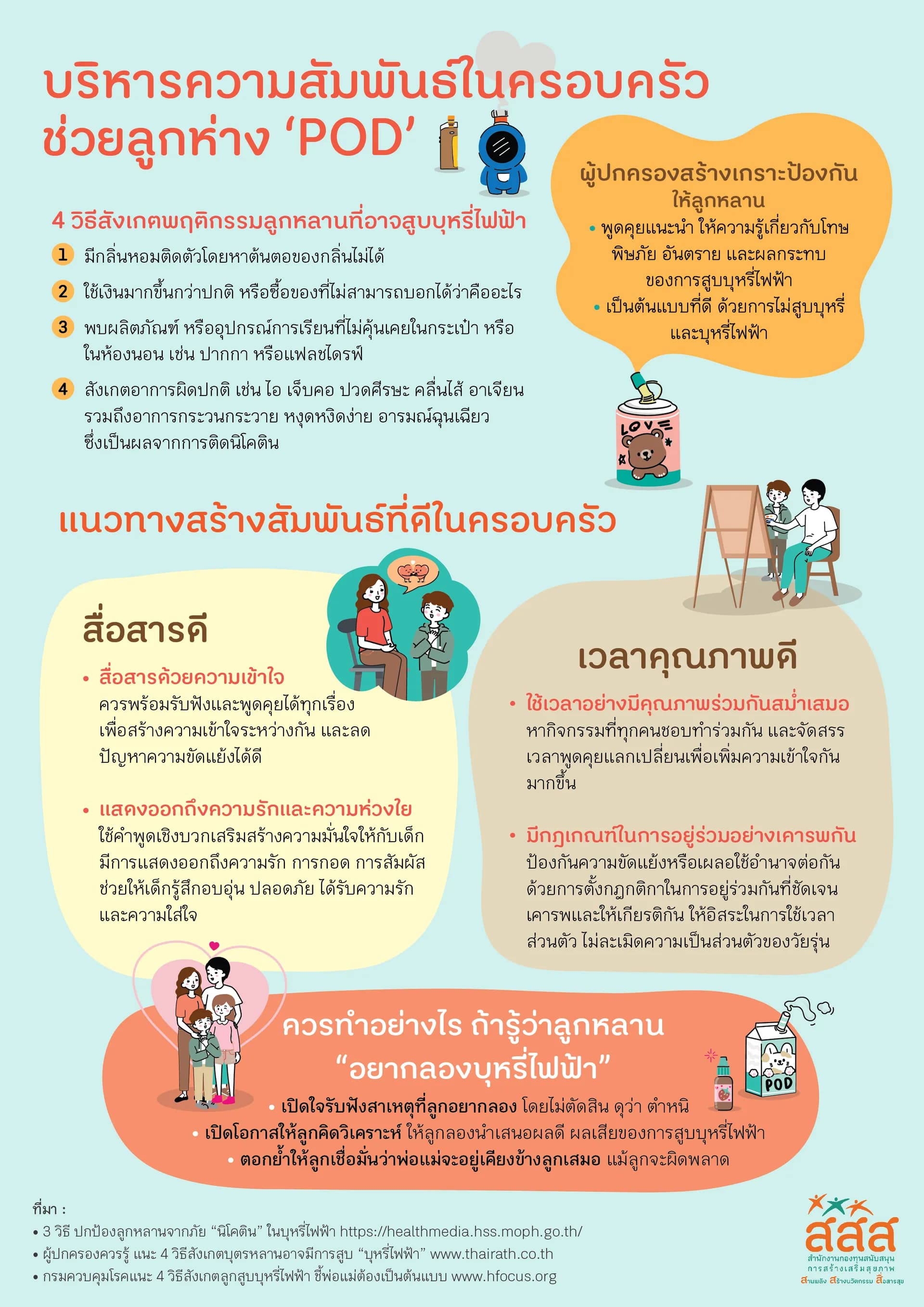 บริหารความสัมพันธ์ในครอบครัวช่วยลูกห่าง POD